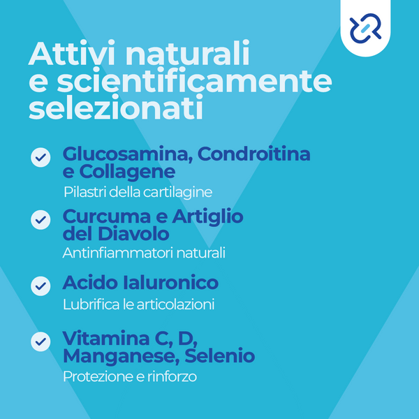 Aviract Arthro Complex