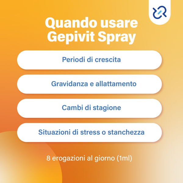 Gepivit Energy Spray