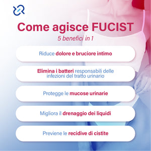 Fucist