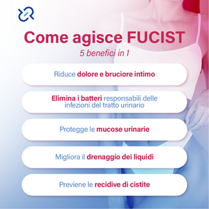 Fucist