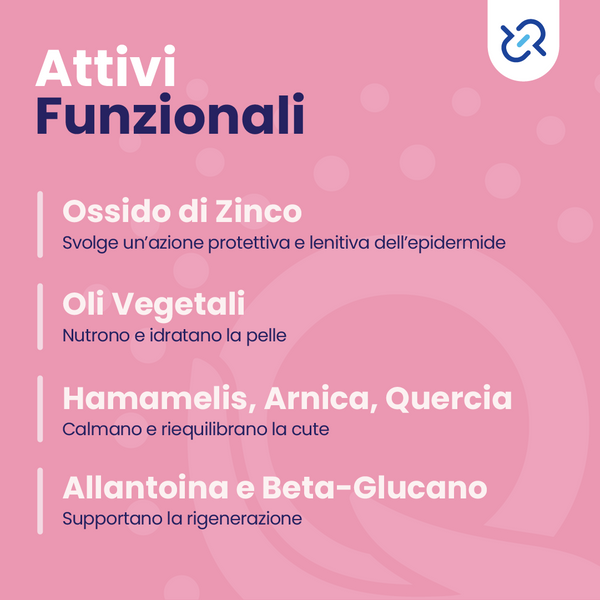 Zinco Skin Spray