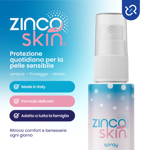 Zinco Skin Spray