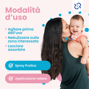 Zinco Skin Spray