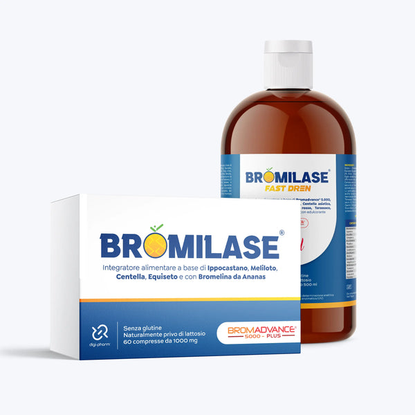 Kit Drenante
